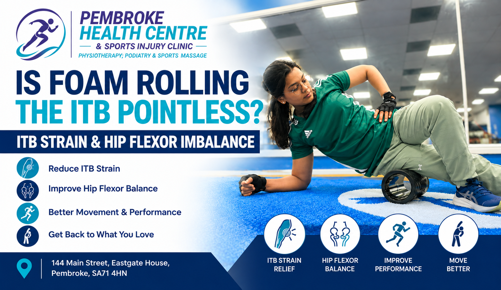Is Foam Rolling the ITB Pointless?